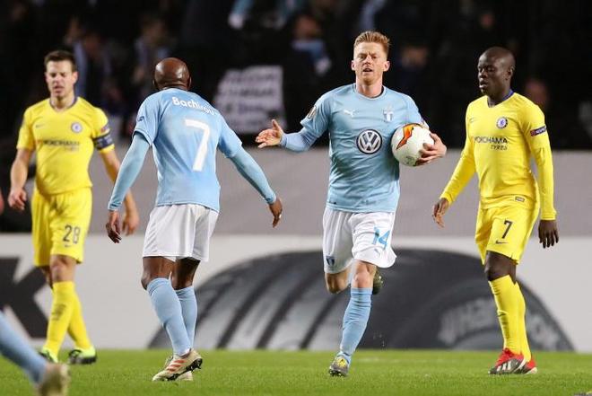 评估回归或 评估回归或